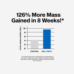 MuscleTech Cell Tech Creatine (EU)