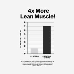 MuscleTech Creatine Chews Citrus Burst - 90 Chewable Tablets