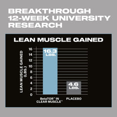 MuscleTech Clear Muscle - 84 Softgels