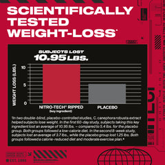 MuscleTech Nitro-Tech Ripped