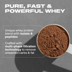 MuscleTech Nitro-Tech Whey Protein