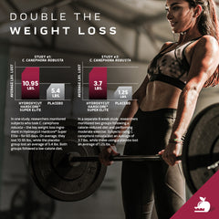 MuscleTech Hydroxycut Hardcore Super Elite - 120 Capsules